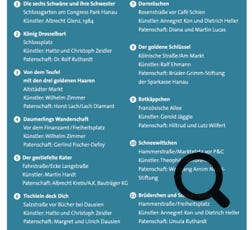 Hanauer Märchenpfad